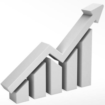 Wykres słupkowy z rosnącą strzałką symbolizujący wzrost.